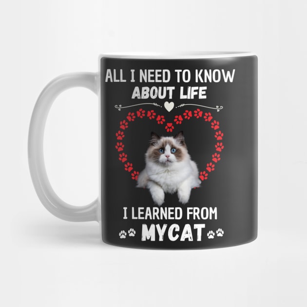 All I Need To Know About Life I Learned From My Cat by Prossori